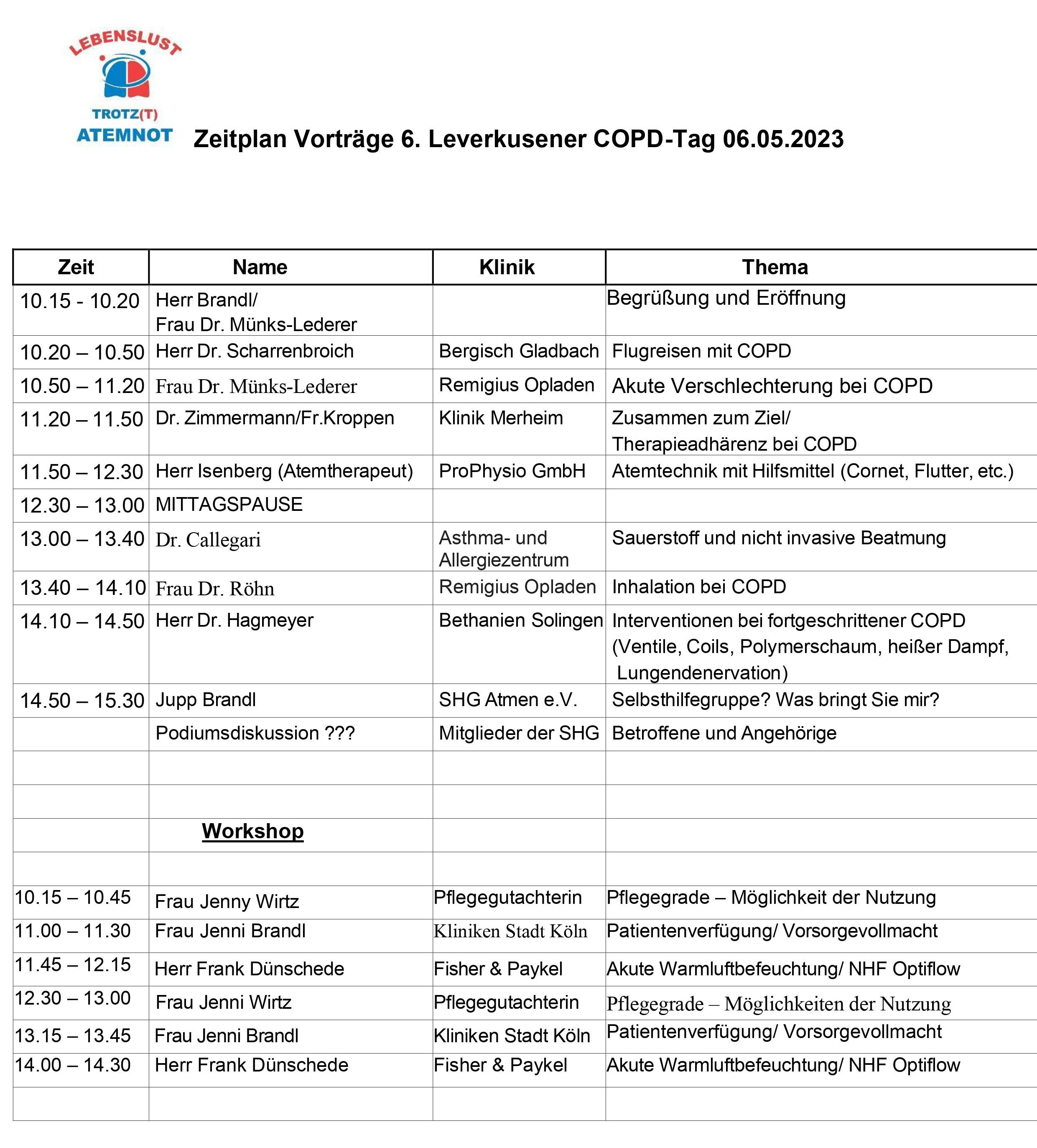 Zeitplan Vorträge COPD Tag 2023
